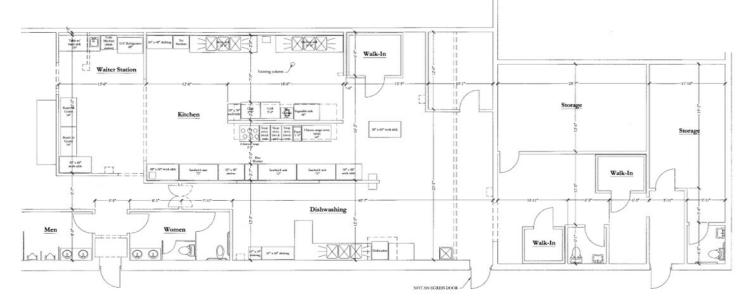 Danforth Square retail spaces for lease Edmond, OK