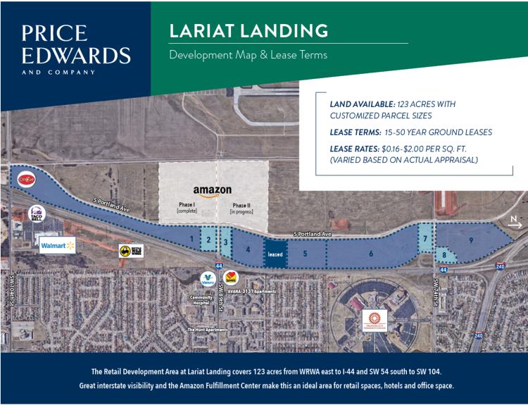 Lariat Landing rendering retail land for lease South Oklahoma City