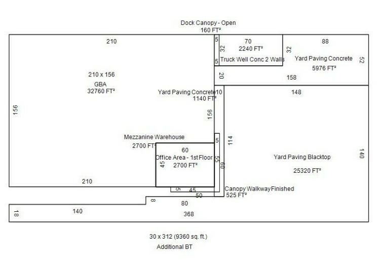 Edmond, OK Industrial Warehouse for lease