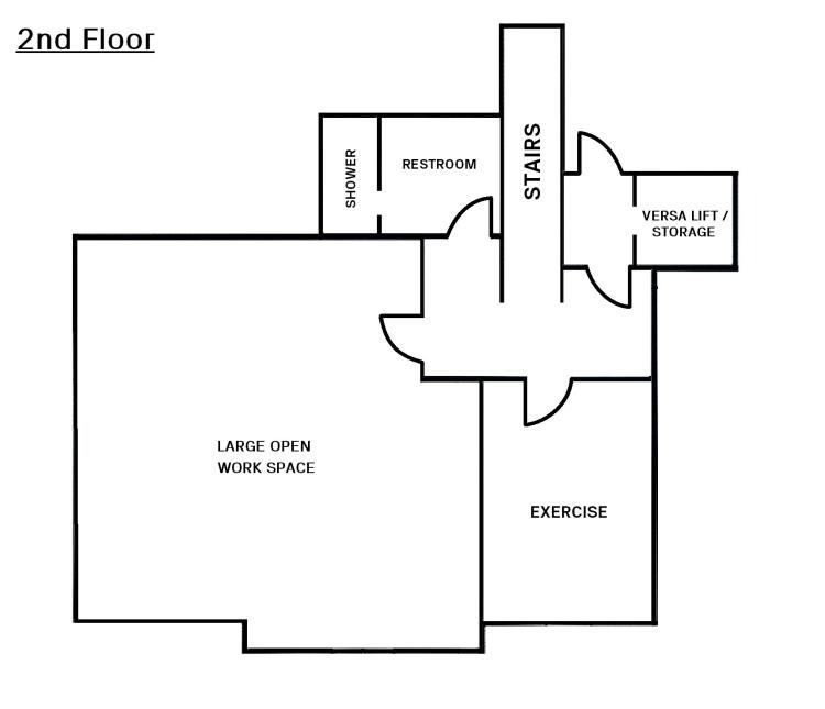 14324 N Western Ave. office for sale, Edmond, OK