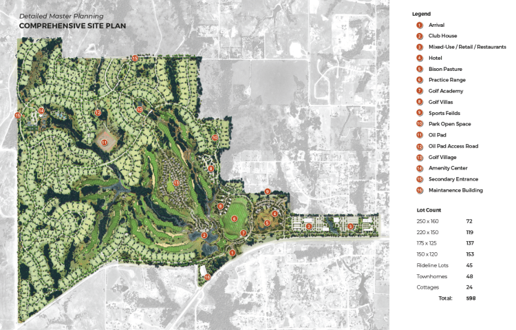 Blanchard Golf Course Development Land for sale Blanchard, Ok