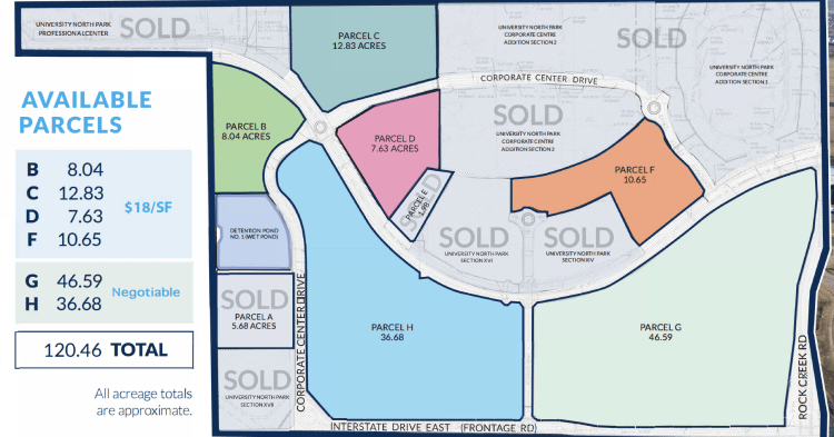 Norman, Oklahoma mixed use land for sale